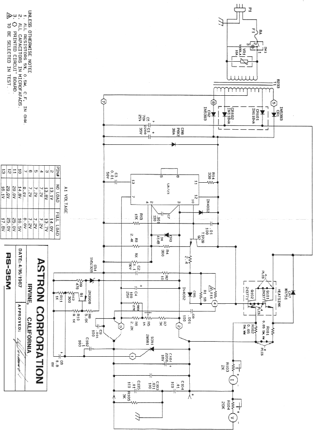 PJ2T Station Home Page